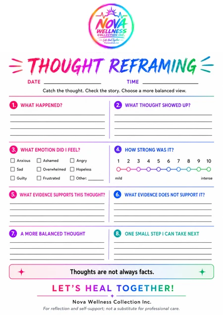 Preview of Thought Reframing