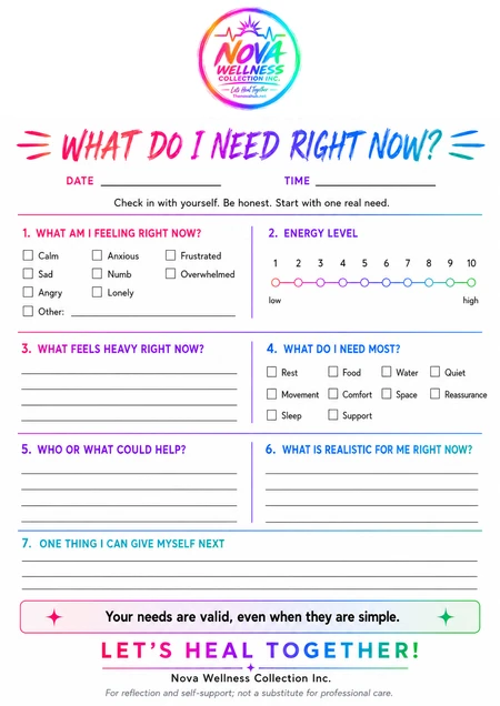 Preview of What Do I Need Right Now?