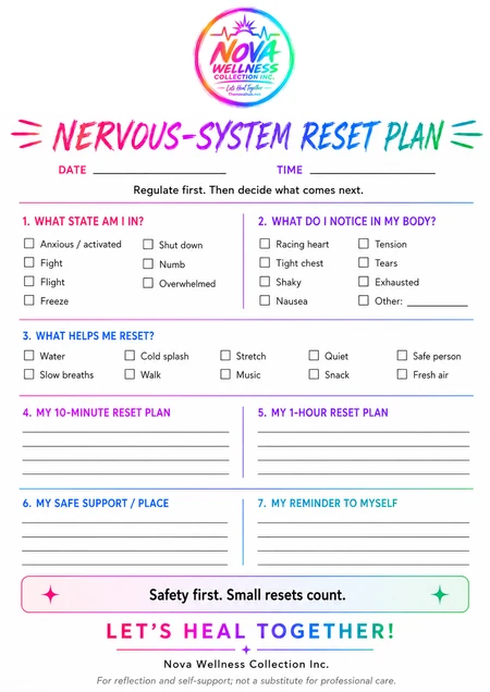 Preview of Nervous-System Reset Plan