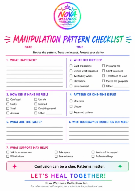 Preview of Manipulation Pattern Checklist