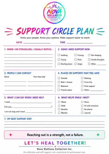 Preview of Support Circle Plan