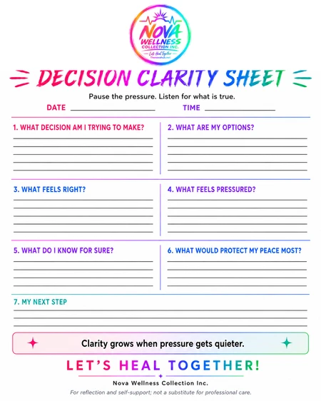 Preview of Decision Clarity Sheet