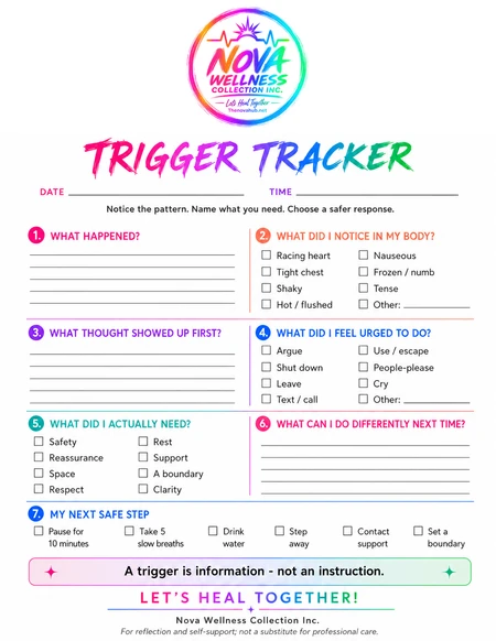 Preview of Trigger Tracker